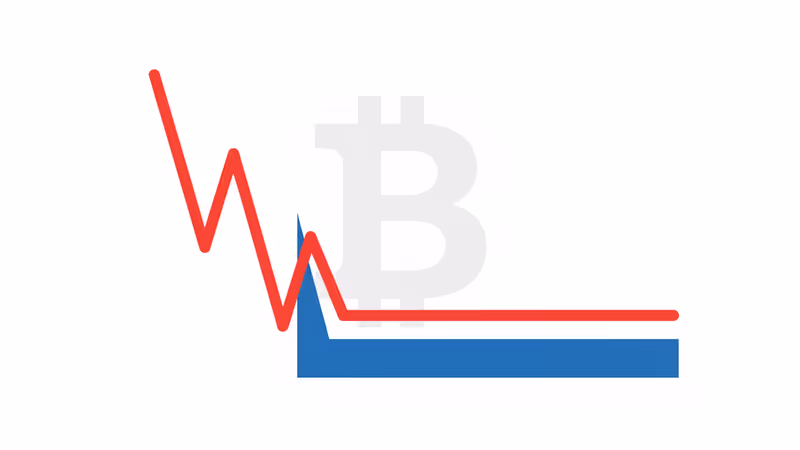 比特幣跌破$85,000：是恐慌拋售還是健康回調？解讀$5.5億清算背後的市場信號