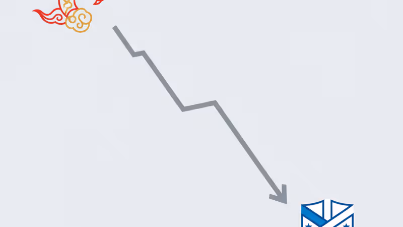 달러 패권의 균열: 17년 만의 최저치, 중국의 美 국채 매도에 담긴 지정학적 경고
