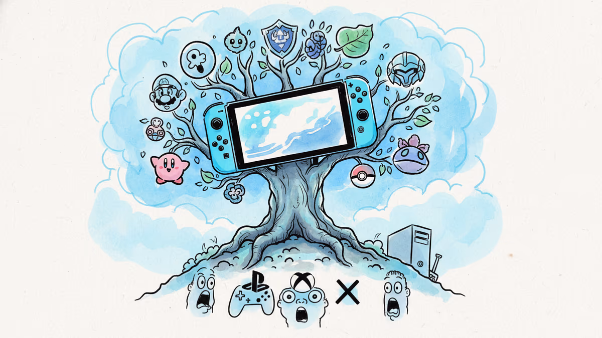 Nintendo Switch 2：第三方遊戲陣容的新突破