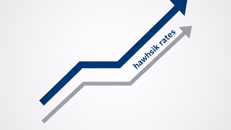 鷹派終局：聯準準會「更高更久」利率政策如何重塑全球資本流動？