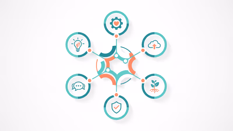 TikTok變局下Skylight暴增38萬用戶，去中心化社群時代來臨？